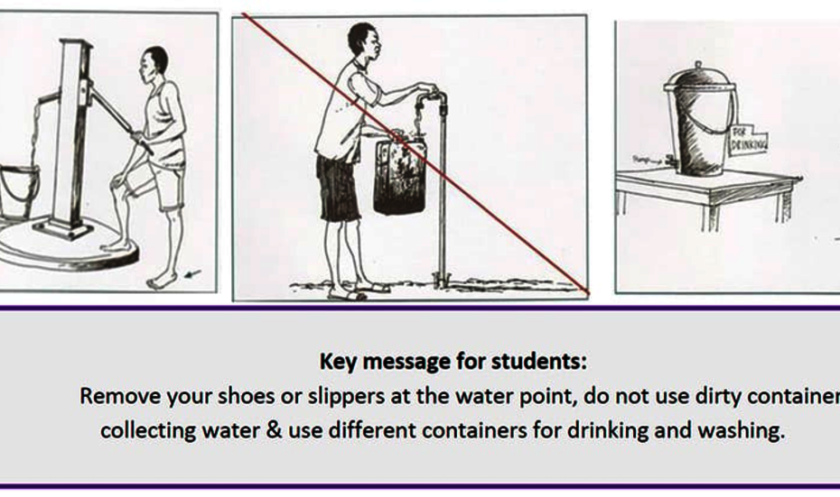 Illustrations from the WASH manual with tips for a better hygiene