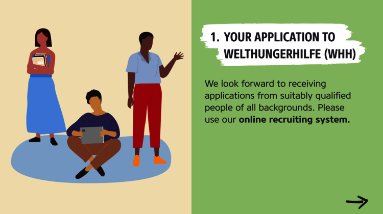 Information about application to Welthungerhilfe