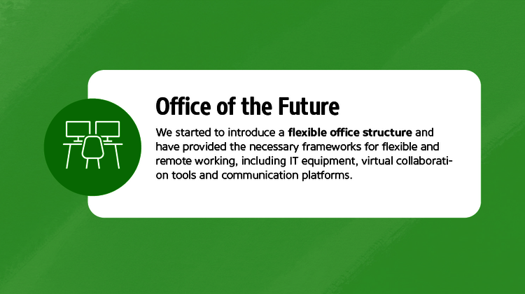 We started to introduce a flexible office structure and have provided the necessary frameworks for flexible and remote working, including IT equipment, virtual collaboration tools and communication platforms.