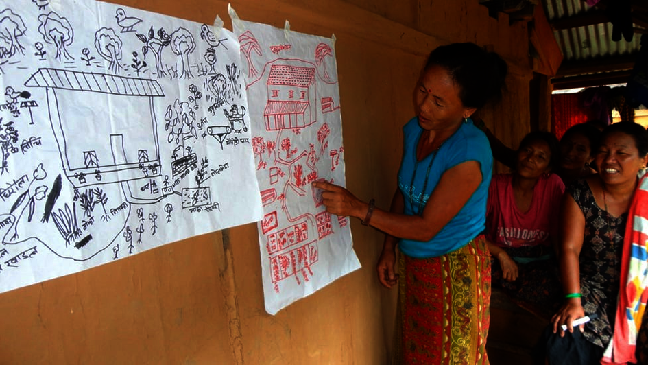 Participatory learning for smallholder farmers