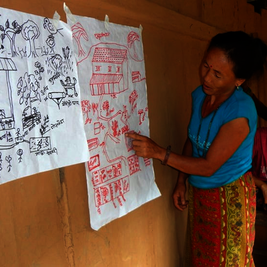 Participatory learning for smallholder farmers