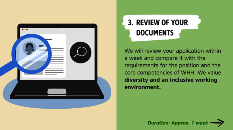 Information on review of your documents when applying for a job at Welthungerhilfe