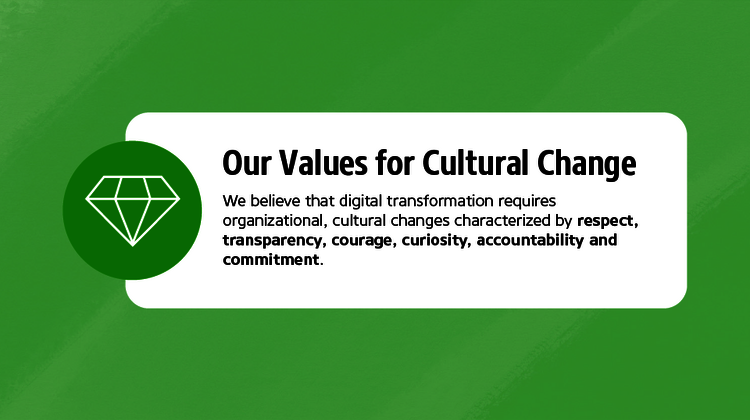 We believe that digital transformation requires organizational, cultural changes characterized by respect, transparency, courage, curiosity, accountability and commitment.