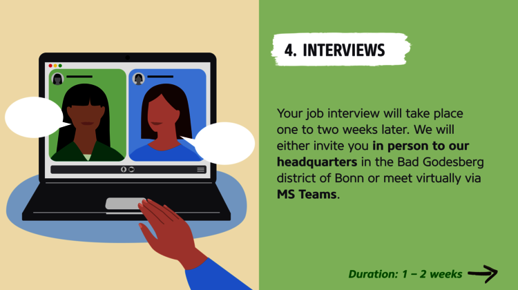 Information on job interviews at Welthungerhilfe