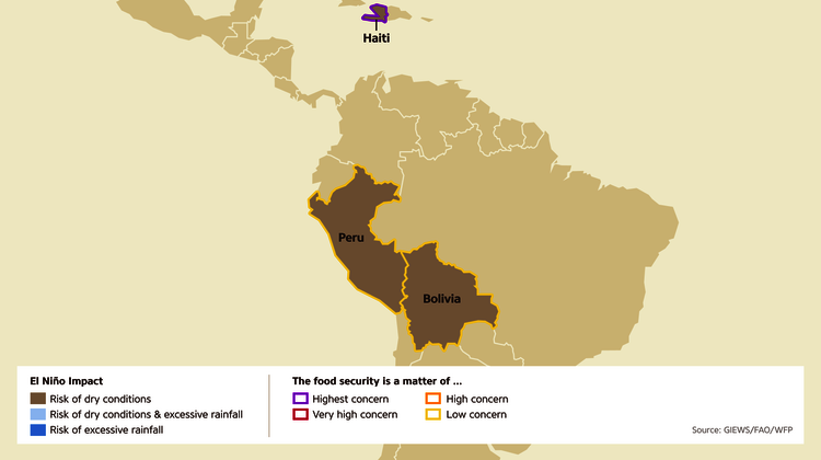 Map with expected impacts of El Niño: Drought in Haiti, Peru and Bolivia
